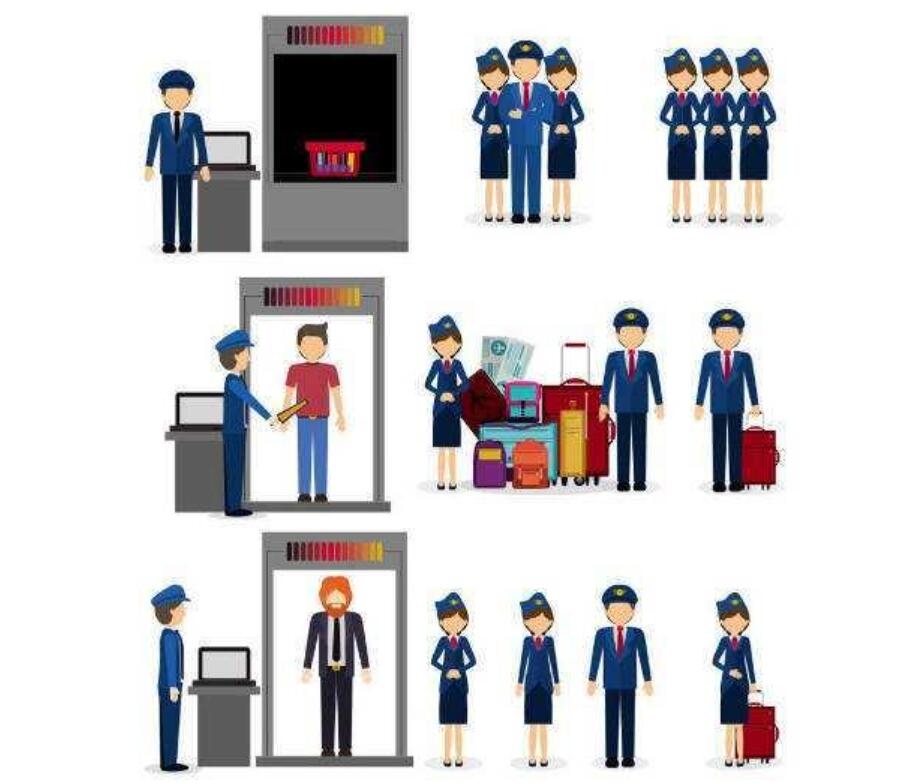 車站的安檢門主要檢查什么？作用是什么